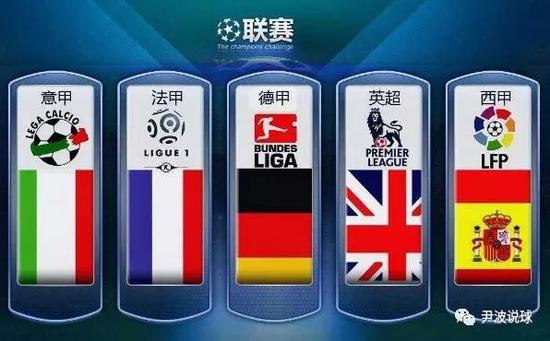 中国篮球的